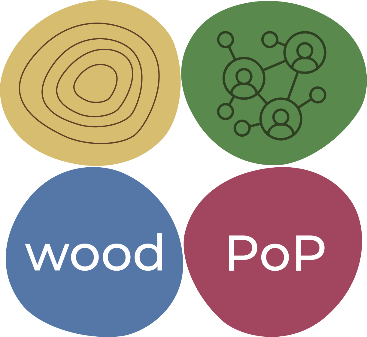 Ecoife Logo